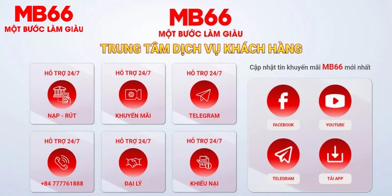 Liên hệ MB66 trở nên dễ dàng và nhanh chóng mỗi ngày